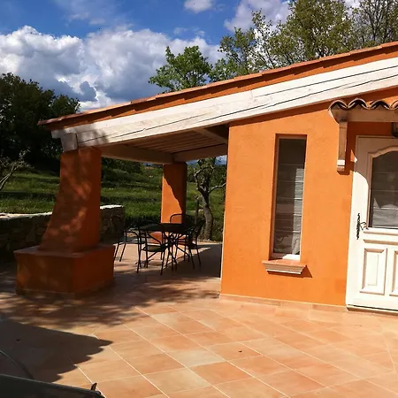 Domaine Des Planes Nyaraló